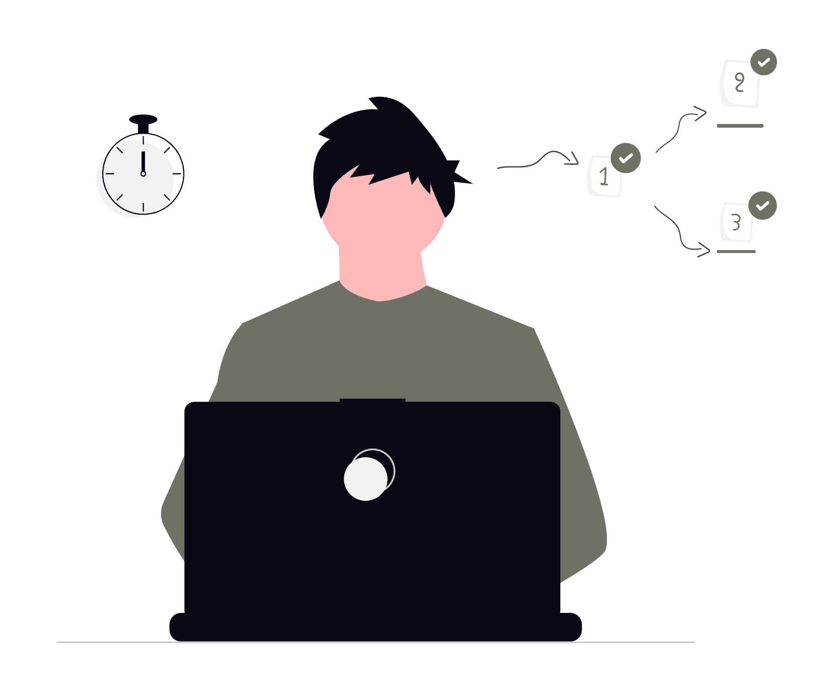 Dev Productivity
